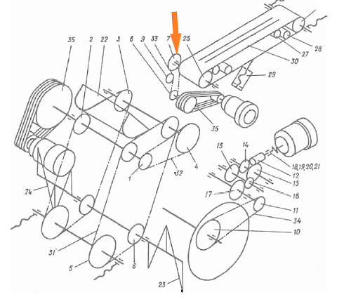 Звездочка КШП-3-М 02-33-05 СБ (z=35 t=15,875): купить в Самаре