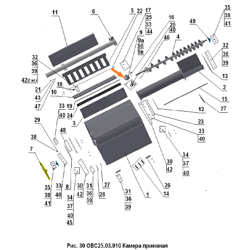 Регулятор ОВИ 03.210: купить в Самаре Регулятор ОВИ 03.210: купить в Самаре