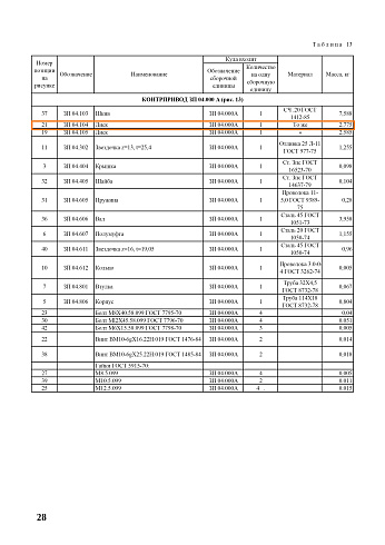 Диск ЗП 04.104: купить в Самаре