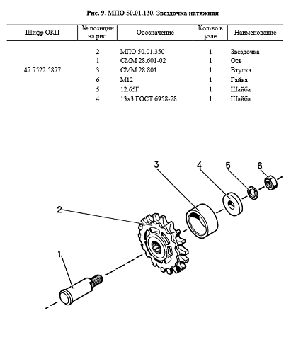 Звездочка натяжная МПО 50.01.130: купить в Самаре