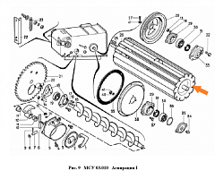 Ротор МСУ 03.080: купить в Самаре