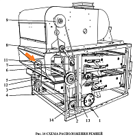 Шкив ЗВТ 86.105 (2-х руч. D=260 мм) нов.: купить в Самаре
