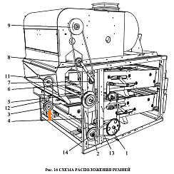 Шкив ЗВТ 80.101 (эл. Двигатель 2-х руч. D=120*28): купить в Самаре