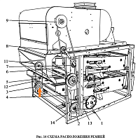 Шкив ЗВТ 80.101 (эл. Двигатель 2-х руч. D=120*28): купить в Самаре
