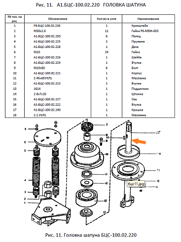 Ось А1 БЦС - 100.02.227: купить в Самаре