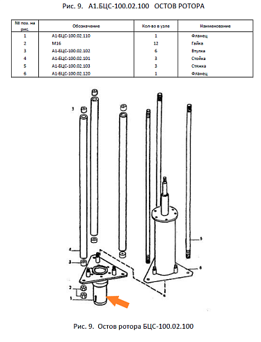 Фланец А1-БЦС-100.02.110: купить в Самаре