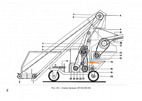 Ремень вариаторный 1В-32-2000Т: купить в Самаре