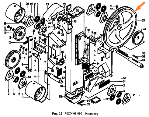 Шкив МСУ 08.101: купить в Самаре