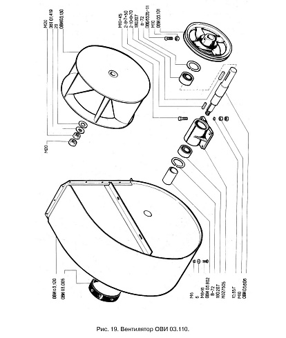 Вентилятор ОВИ 03.110: купить в Самаре