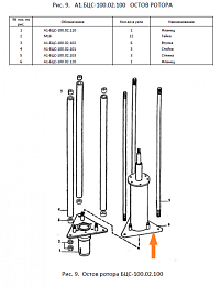 Фланец А1-БЦС-100.02.120: купить в Самаре
