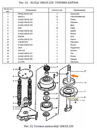Ось А1 БЦС - 100.02.227: купить в Самаре