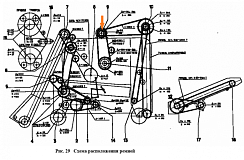 Шкив МСУ 00.104: купить в Самаре