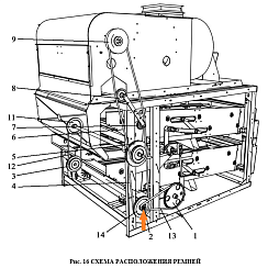 Звездочка СММ 00.601-02 (z=12 t=19,05 ф=25): купить в Самаре