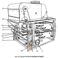 Звездочка СММ 00.601-02 (z=12 t=19,05 ф=25): купить в Самаре