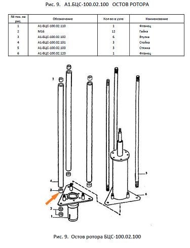 Втулка А1-БЦС-100.02.102 (50.32.005): купить в Самаре