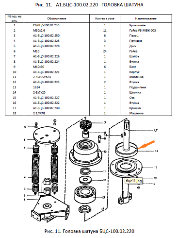 Втулка А1-БЦС-100.02.222(50.32.807): купить в Самаре
