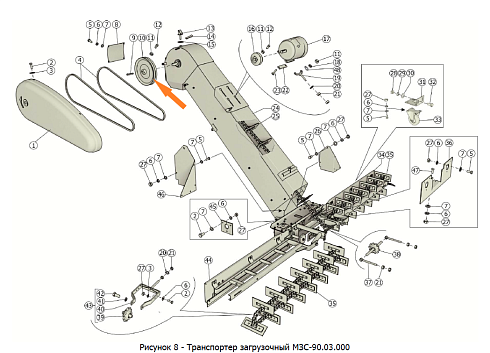 Шкив МЗС-90.03.270 (Фвнеш.=332мм, Фвнутр.=30мм, 2-х рч., сеч. В(Б)): купить в Самаре