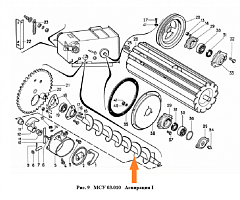 Шнек МСУ 03.070: купить в Самаре Шнек МСУ 03.070: купить в Самаре