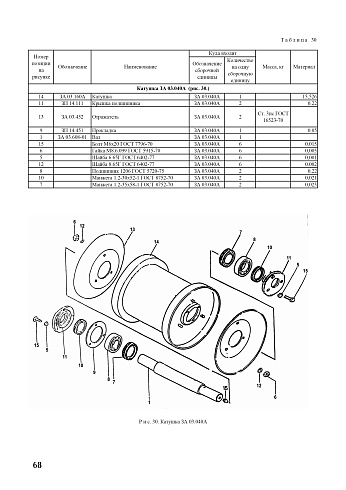 Катушка ЗА 03.040-01 (ЗС-90): купить в Самаре