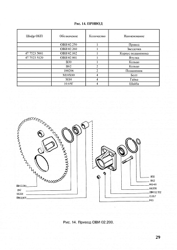 Звездочка ОВИ 02.260/Венец колеса ОВИ 02.418 (z=71): купить в Самаре
