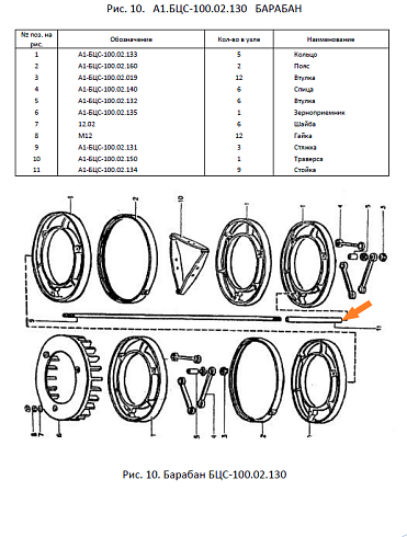 Стойка А1-БЦС-100.02.134 (142)(труба 510*21*16): купить в Самаре