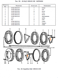 Втулка А1-БЦС-100.02.132 (50.32.614) (ст. дл=50, Ф нар=20,Фвн=12): купить в Самаре