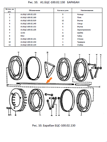 Стяжка А1-БЦС-100.02.131 (ф12мм L=2040мм резьба 80 мм.): купить в Самаре
