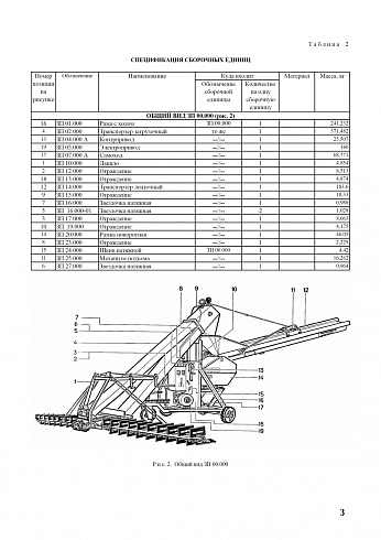 Ограждение ЗП 19.000: купить в Самаре