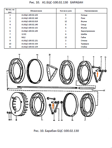 Втулка А1-БЦС-100.02.132 (50.32.614) (ст. дл=50, Ф нар=20,Фвн=12): купить в Самаре