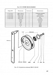 Устройство натяжное ОВИ 15.000-02: купить в Самаре