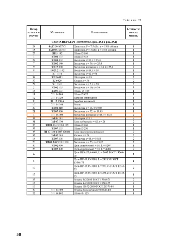 Звездочка ЗП 16.000 (Z=16, t=19.05): купить в Самаре