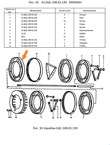 Кольцо А1-БЦС-100.02.133 (старый): купить в Самаре