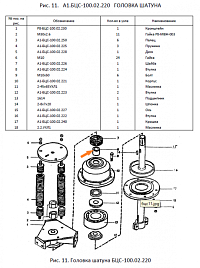 Втулка А1-БЦС-100.02.224 (50.32.618): купить в Самаре