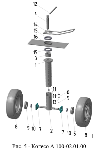 Колесо А 100-02.01.00 (без колес и ручки): купить в Самаре