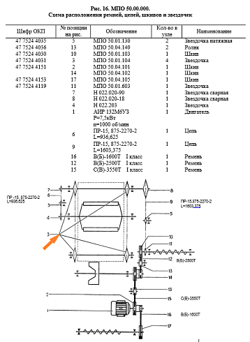 Звездочка МПО-50.01.104 (Z=22, t=38,0 внут.ф30): купить в Самаре