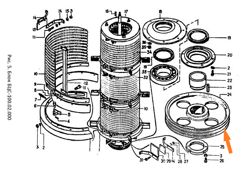 Шкив А1-БЦС-100.02.004: купить в Самаре