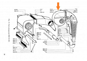 Вентилятор ОВИ 03.110: купить в Самаре