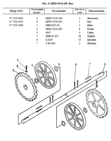 Вал ведущий в сборе МПО 50.01.030: купить в Самаре