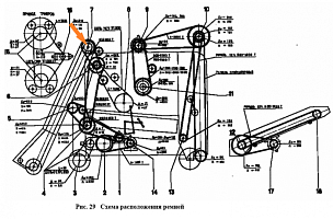 Шкив МСУ 02.101 (320 ф=20 в(б)): купить в Самаре Шкив МСУ 02.101 (320 ф=20 в(б)): купить в Самаре