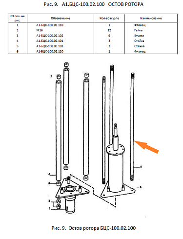Стяжка А1-БЦС-100.02.103 (ф16мм L=1375мм резьба 85 мм.): купить в Самаре