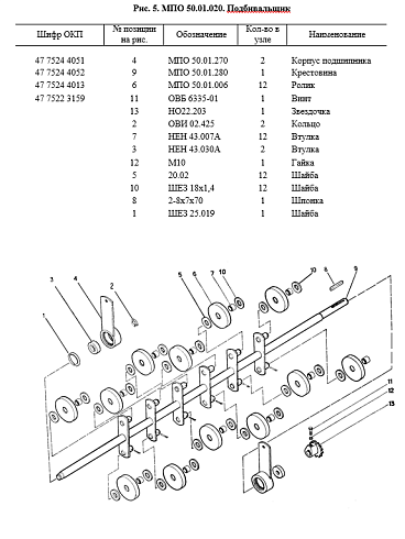 Подбивальщик МПО 50.01.020: купить в Самаре