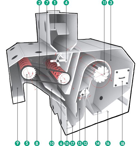 Щетка Альфа 50: купить в Самаре