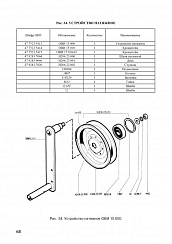 Устройство натяжное ОВИ 15.000: купить в Самаре