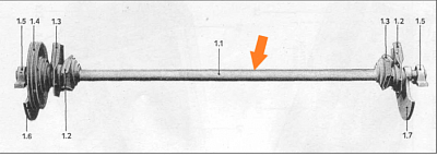 Вал привода решетного стана К-547, К-527 (голый): купить в Самаре