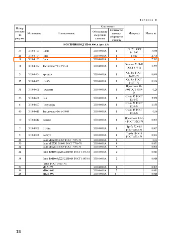 Диск ЗП 04.105: купить в Самаре
