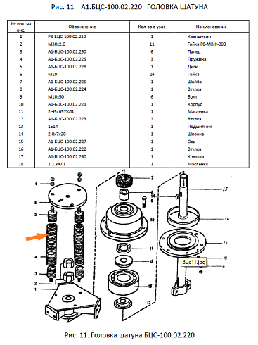 Пружина А1-БЦС-100.02.225 (МЗП 50.32.619): купить в Самаре