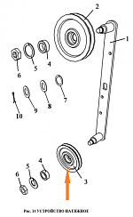 Ролик МСУ 08.200 (Под ремень Вб): купить в Самаре