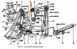 Шкив СММ 00.109 (МСУ 00.103+ МСУ 00.104): купить в Самаре Шкив СММ 00.109 (МСУ 00.103+ МСУ 00.104): купить в Самаре