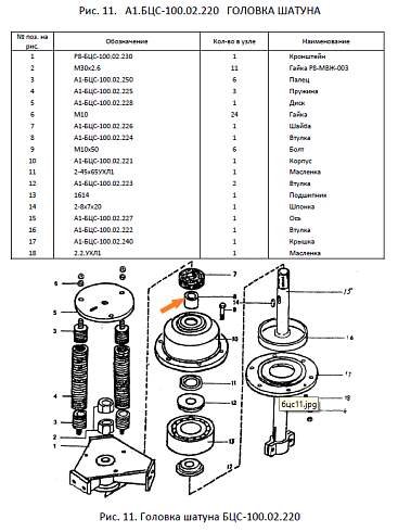 Втулка А1-БЦС-100.02.224 (50.32.618): купить в Самаре