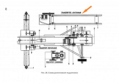 Транспортер ленточный ЗП 14.000: купить в Самаре